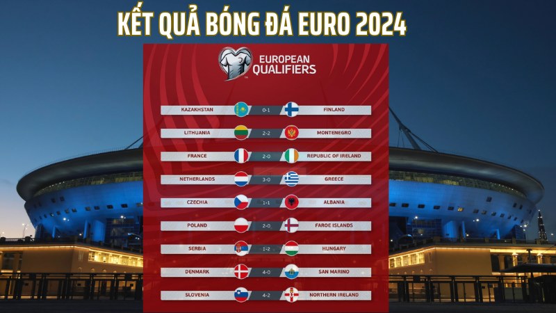 Kết quả bóng đá Euro 2024 được Socolive cập nhật liên tục